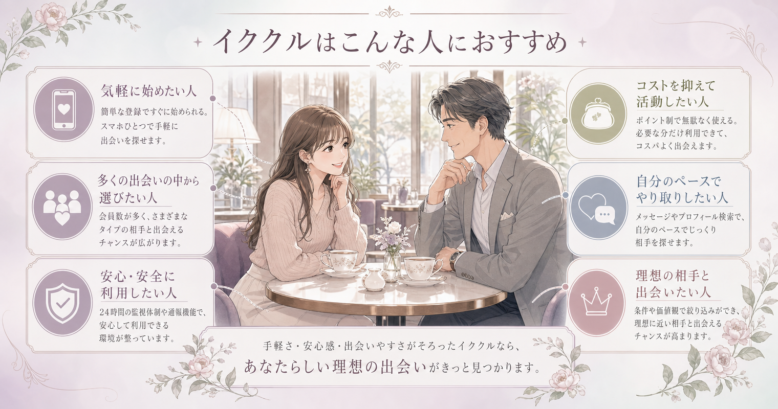 イククルはこんな人におすすめ