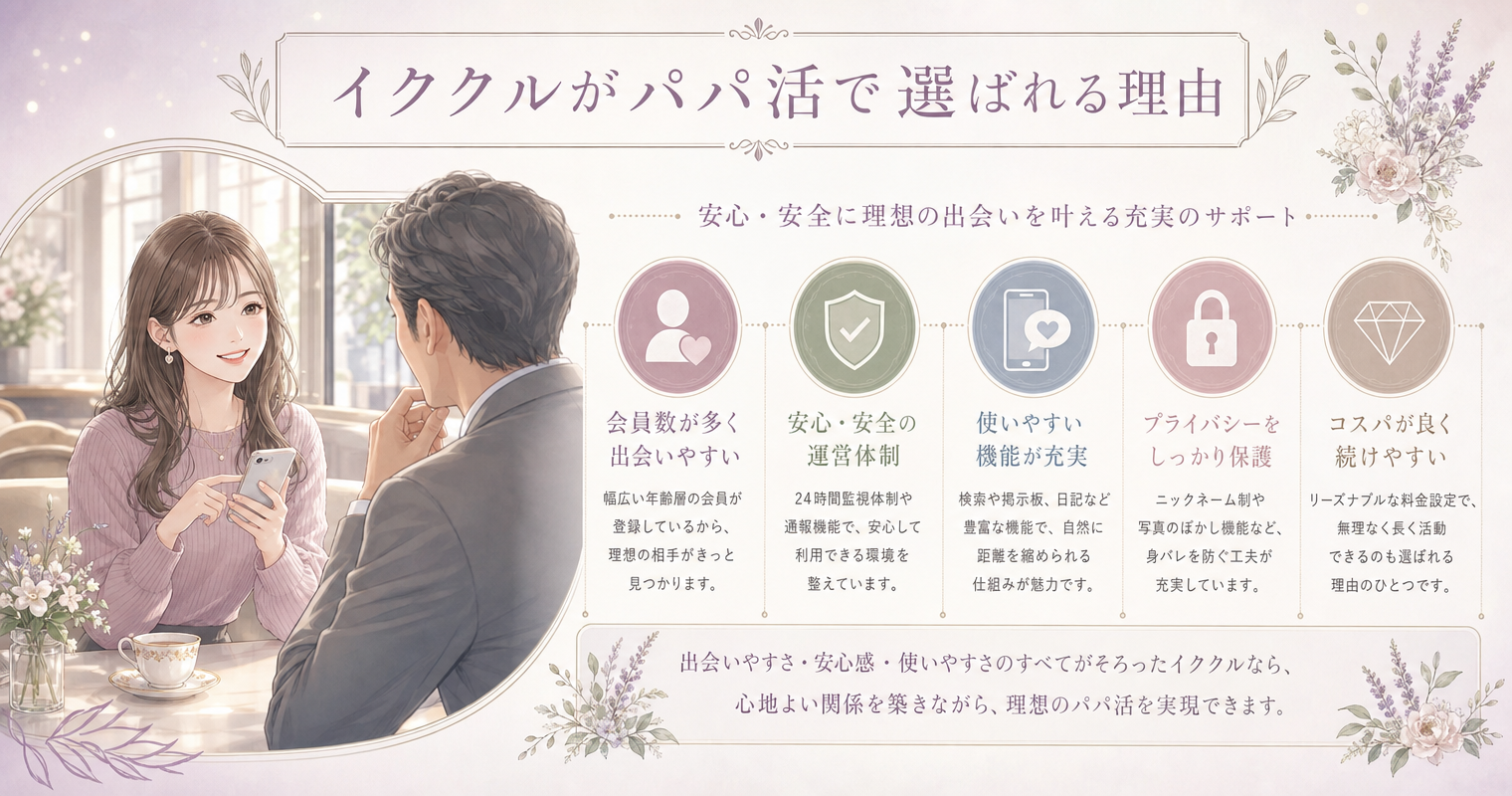 イククルがパパ活で選ばれる理由